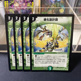 evolutionary blueprint