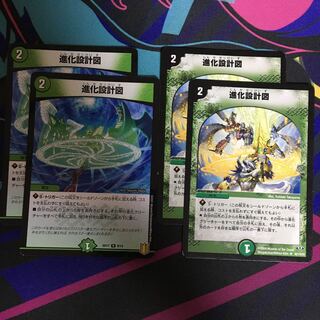 evolutionary blueprint