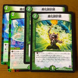 evolutionary blueprint