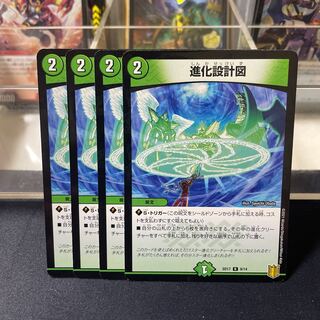 evolutionary blueprint