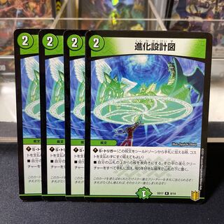 evolutionary blueprint