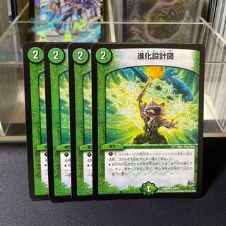 evolutionary blueprint