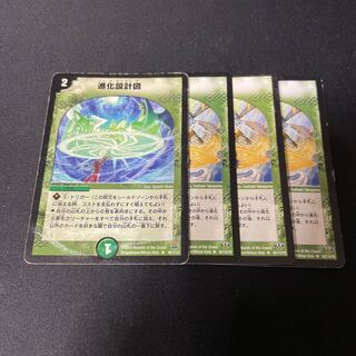 evolutionary blueprint