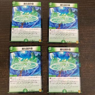 evolutionary blueprint