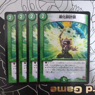 Evolutionary blueprints, set of 4