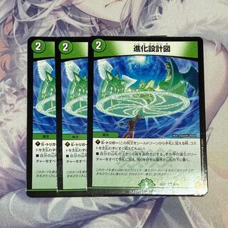 evolutionary blueprint