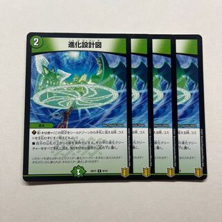 4 evolutionary blueprints