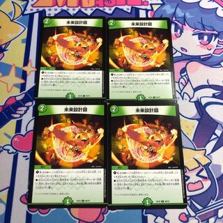 blueprint of the future