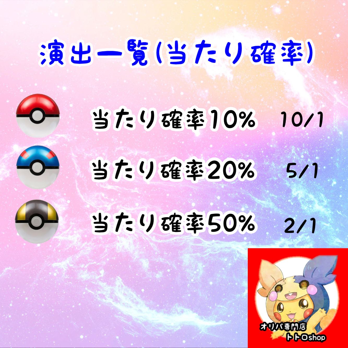 Celebrate #1 ranking, Acerola confirmed! Great reduction Acerola Oripa! Girl sr.