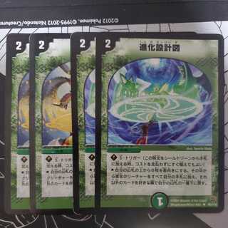 Evolutionary blueprints, set of 4