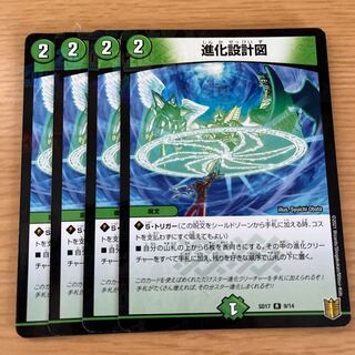 evolutionary blueprint