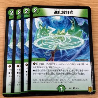 evolutionary blueprint