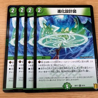 evolutionary blueprint