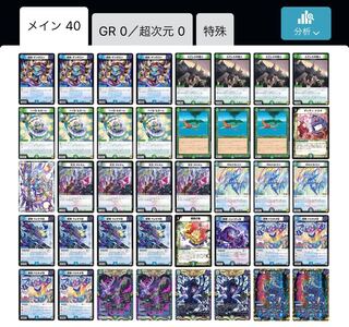 アナカラームゲンクライム