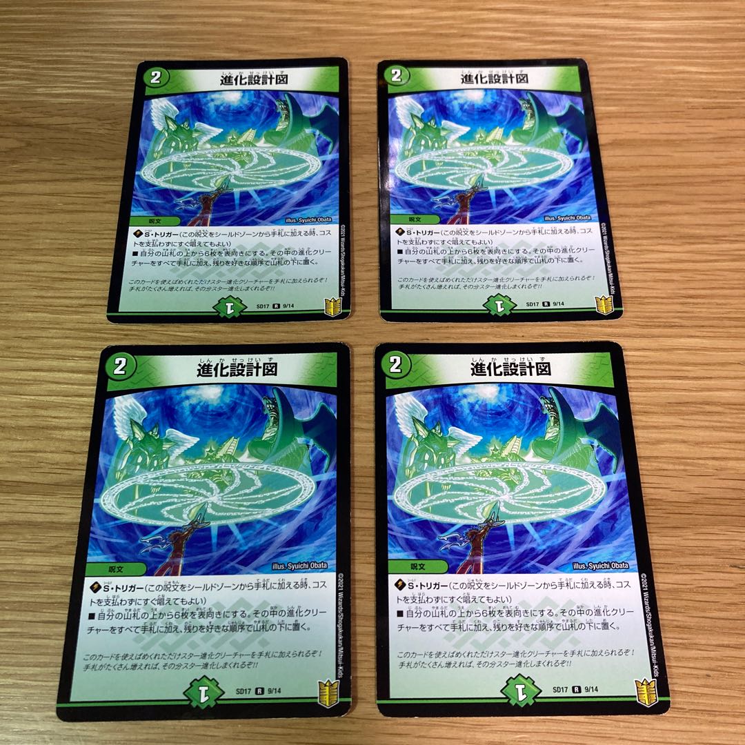 evolutionary blueprint