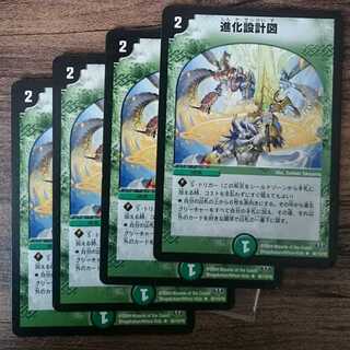 evolutionary blueprint