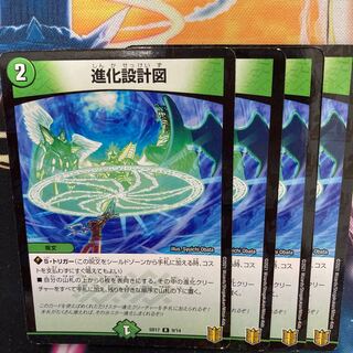 evolutionary blueprint