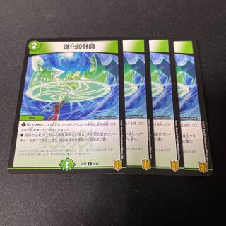 evolutionary blueprint