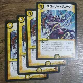 スローリー・チェーン