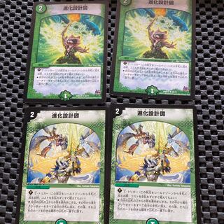 4 evolutionary blueprints