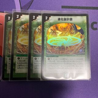 Evolutionary Blueprint Promo