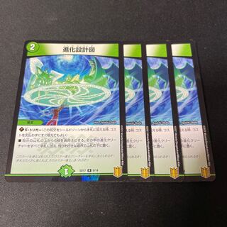 evolutionary blueprint