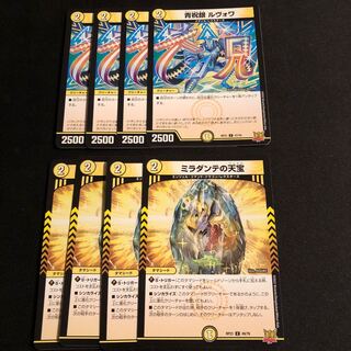 Miradante's Treasure Blue Guardian Silver Levois