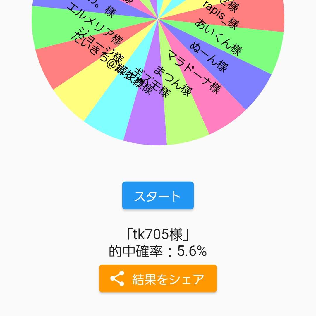 Sold Out* GW Oripa Gold or Silver Fire 1,800 yen per unit 111 units in total