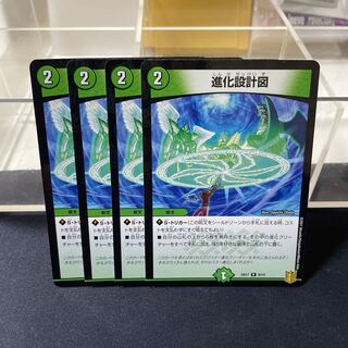 evolutionary blueprint