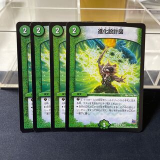 evolutionary blueprint