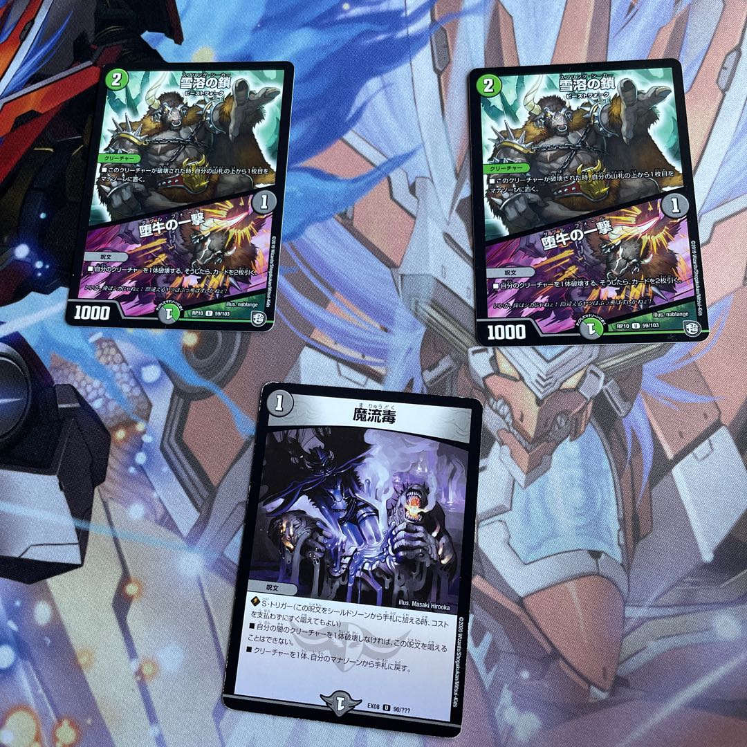 Jo degenerative parts