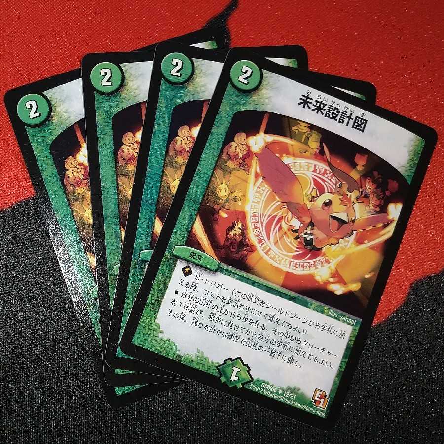 Future Blueprint U 12/21