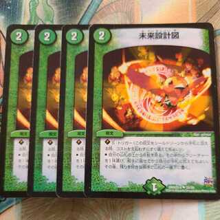 blueprint of the future