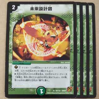 4 future blueprints with scratches