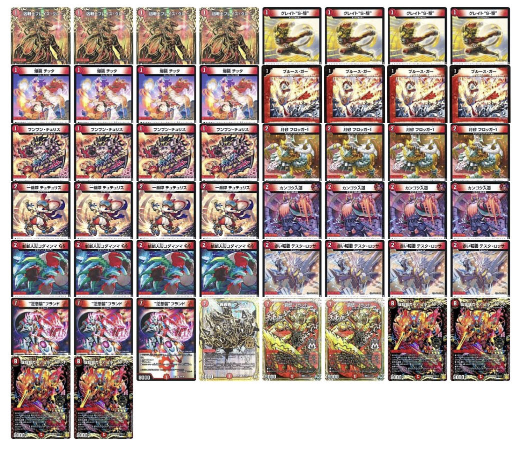 Red Gagga Deck