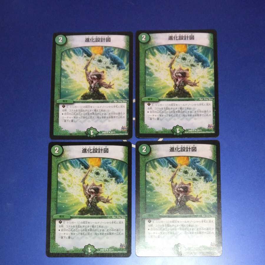 4 evolutionary blueprints