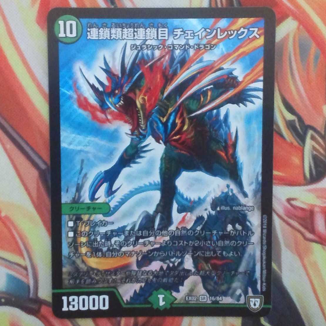 連鎖類超連鎖目 チェインレックス