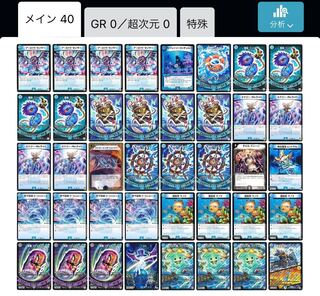 スコーラー抜き