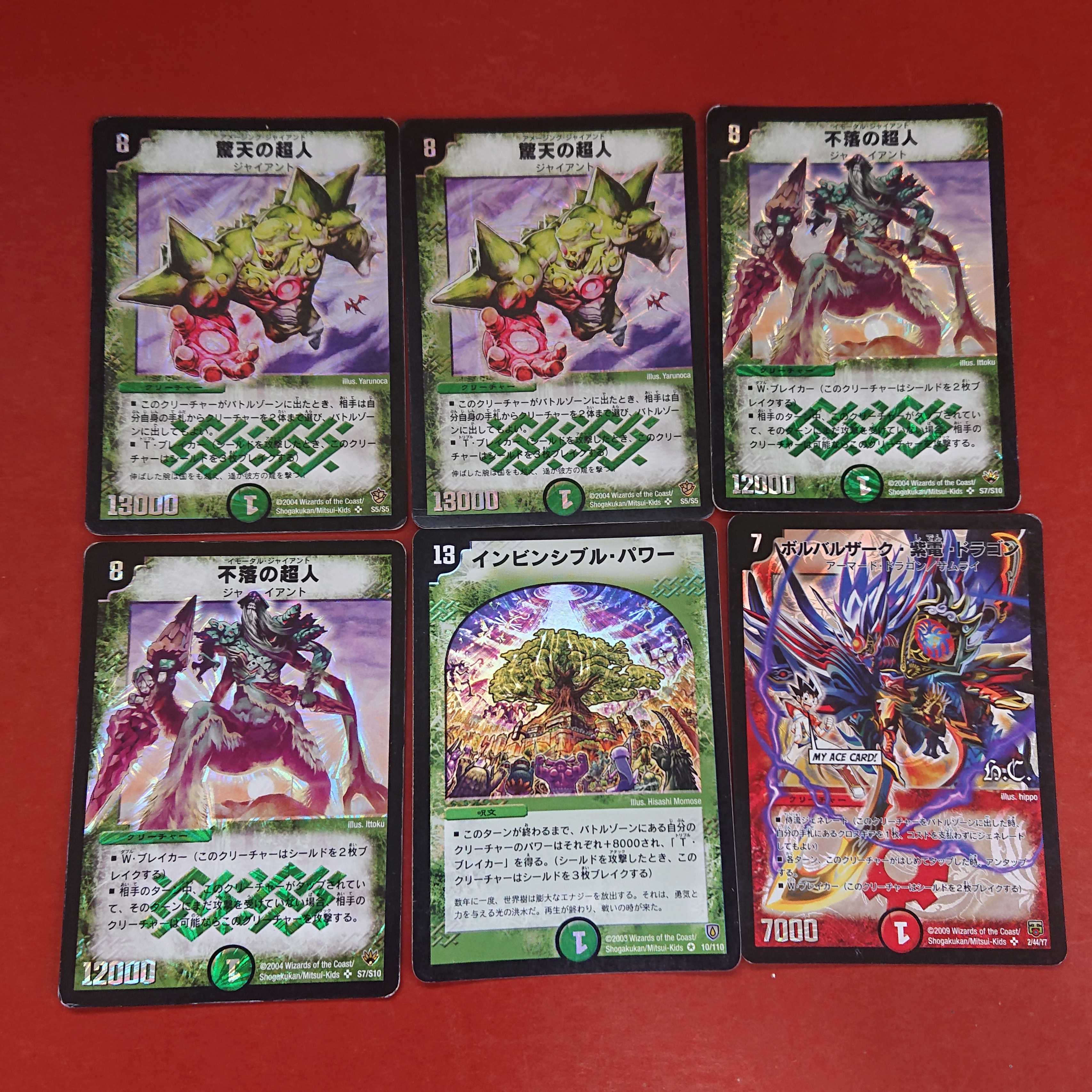 For confirmation by Mr. Biccirino ①.