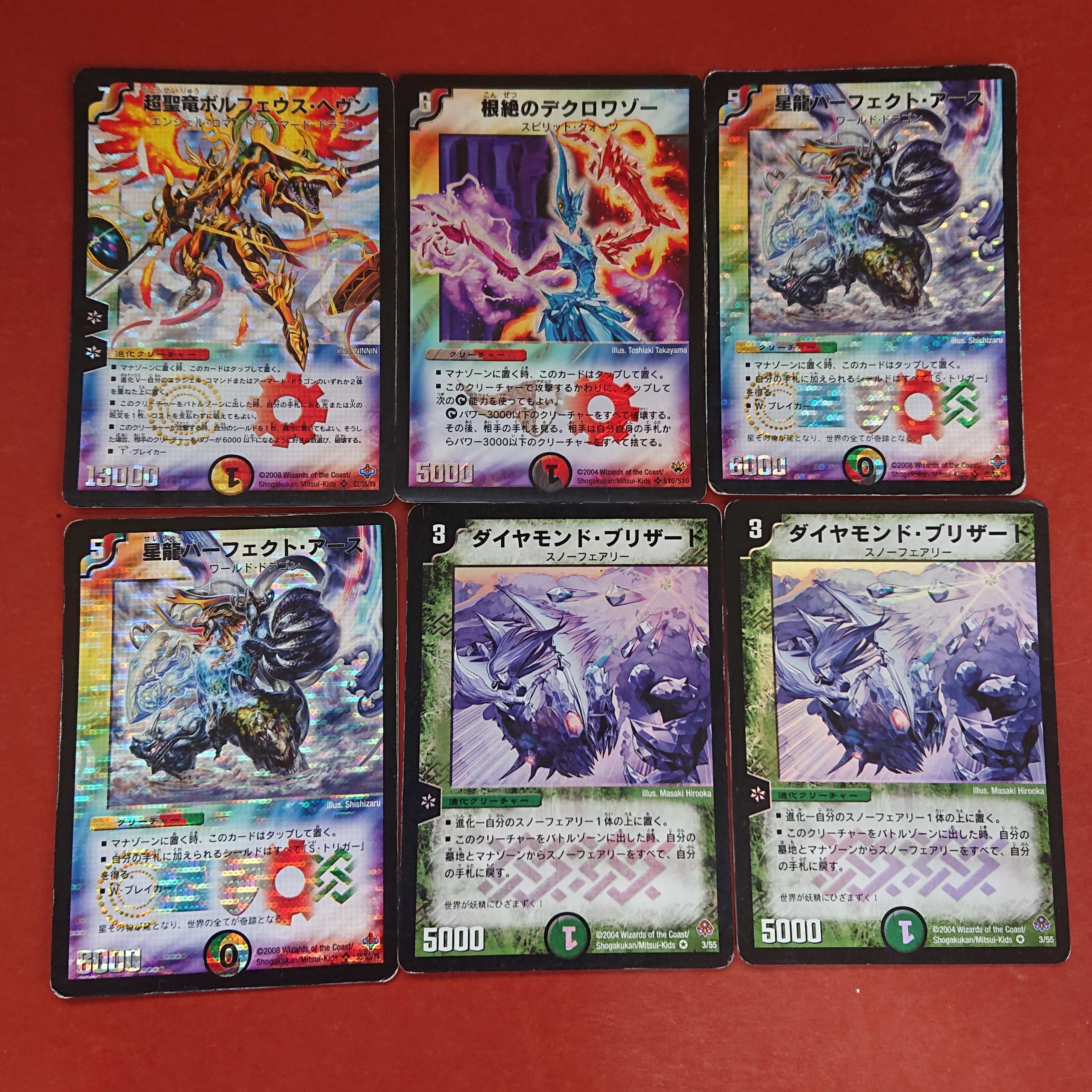 For confirmation by Mr. Biccirino ①.