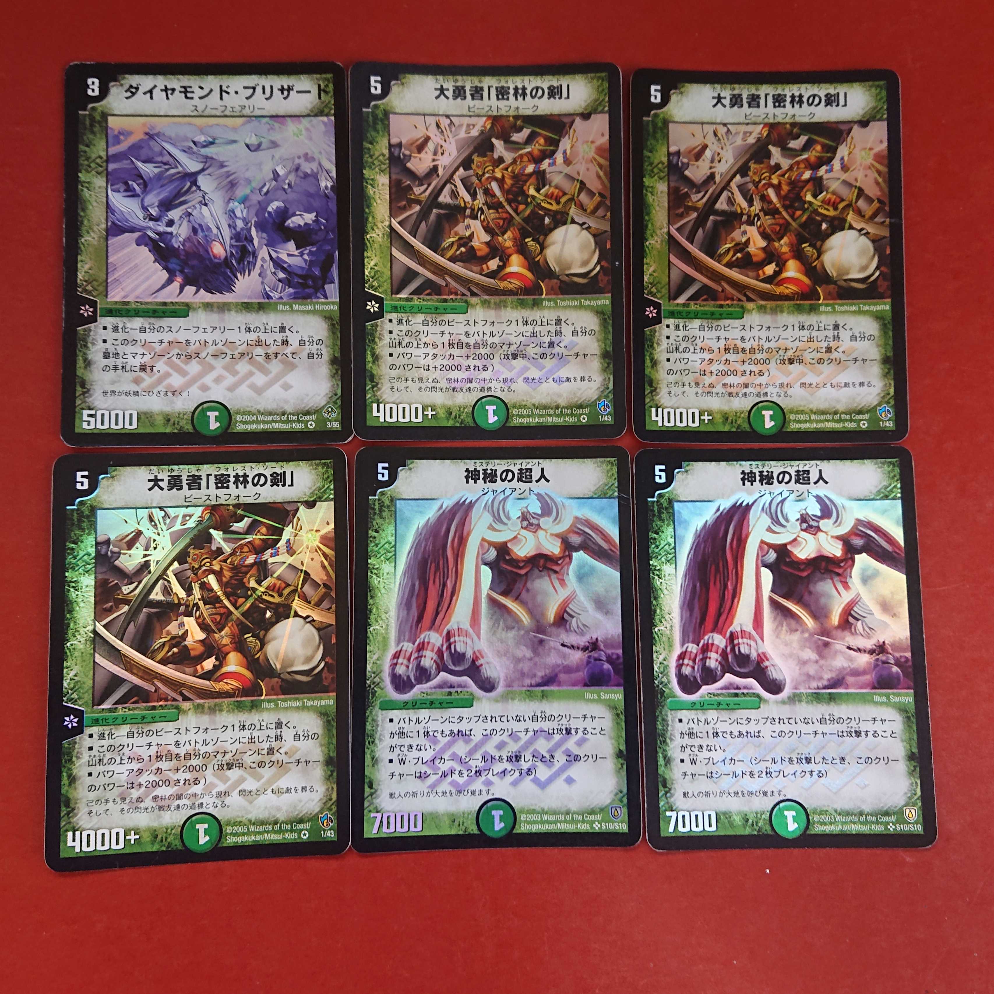 For confirmation by Mr. Biccirino ①.