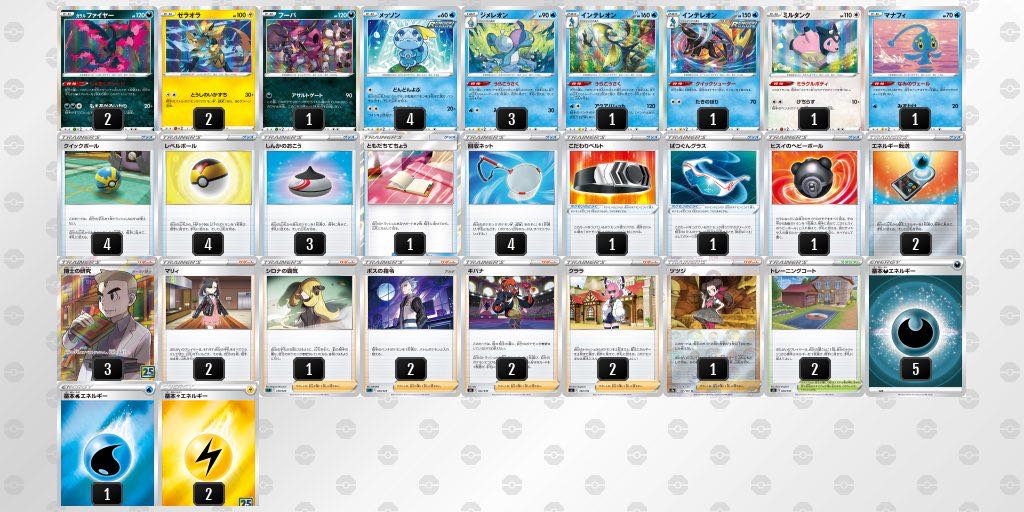 ZeraoraMoltres with results in cl