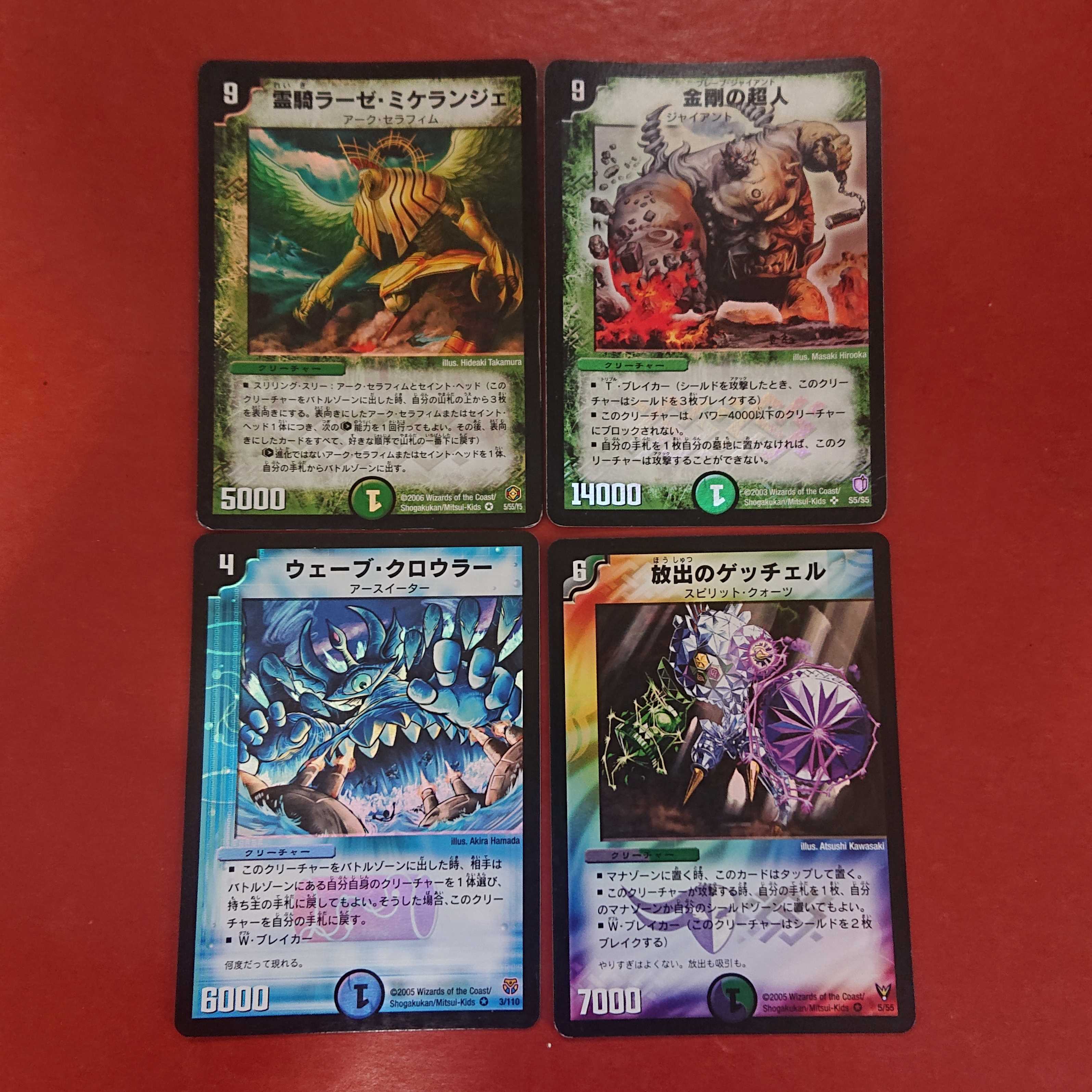 For confirmation by Mr. Sicre