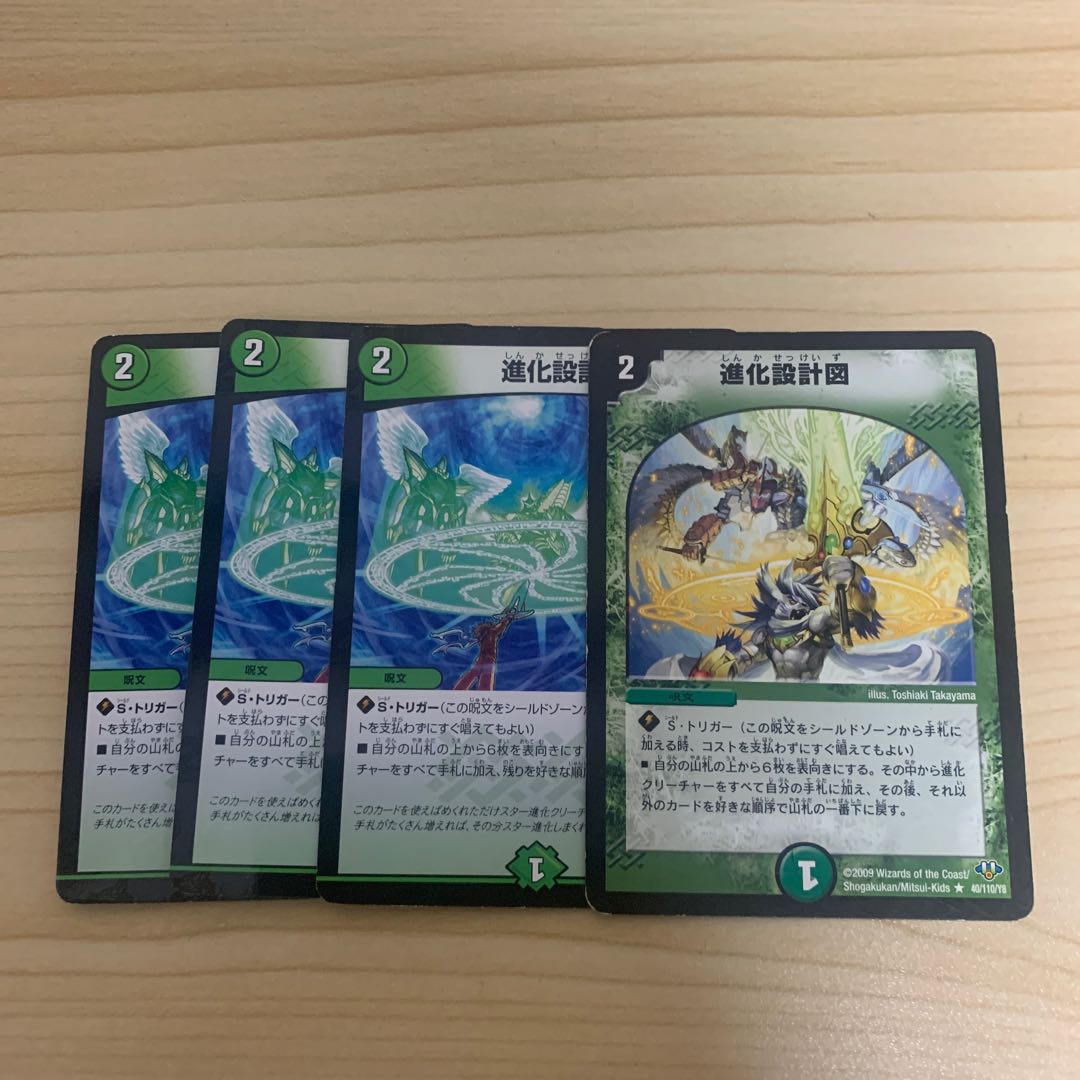 Evolutionary blueprint 4