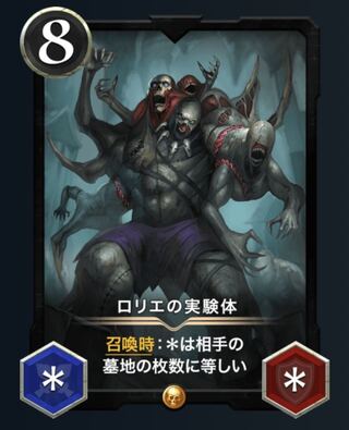 Laurier's Experiment One