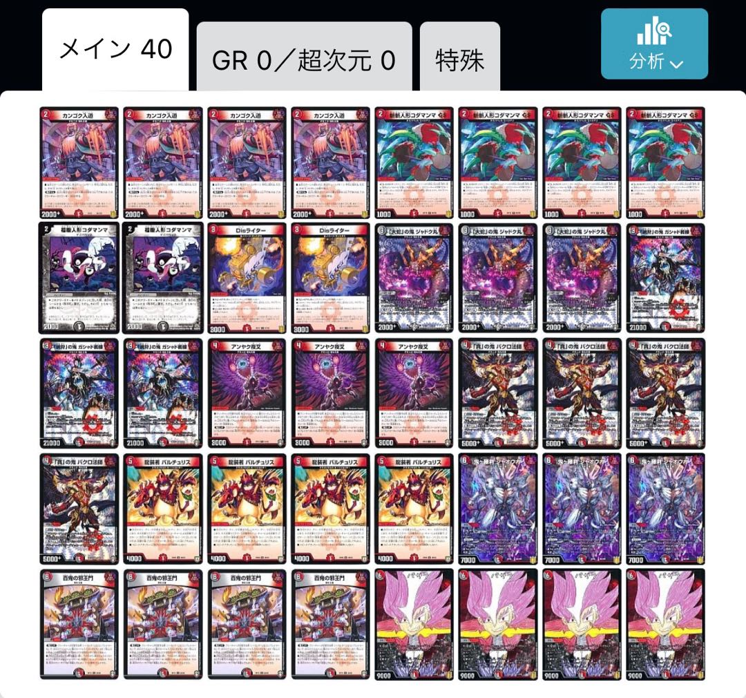 red and black gate (esp. at the gates of Heian Palace in Kyoto and Kyoto Imperial Palace)