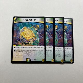 Distas Gate 4 sheets