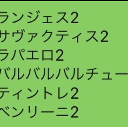 サヴァクティス