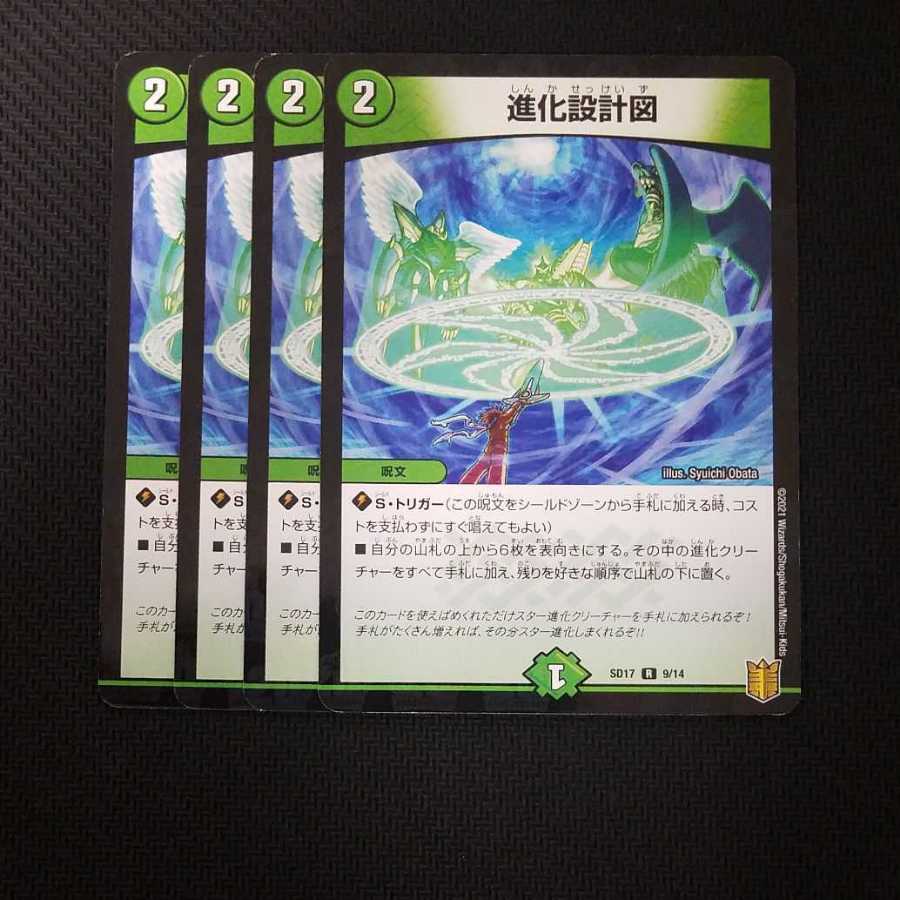 evolutionary blueprint