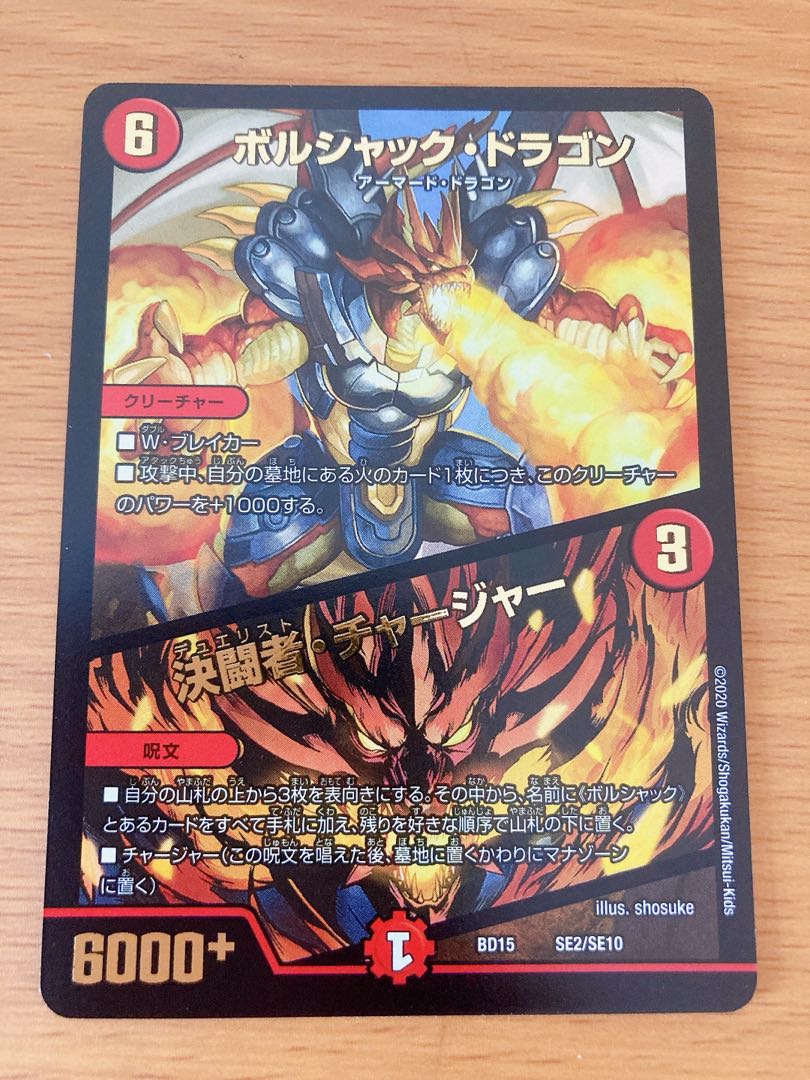 Kessan Taisaku Fighting Charger